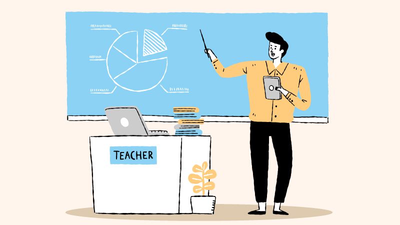  Den store liste over produktivitetsværktøjer til lærere i 2022