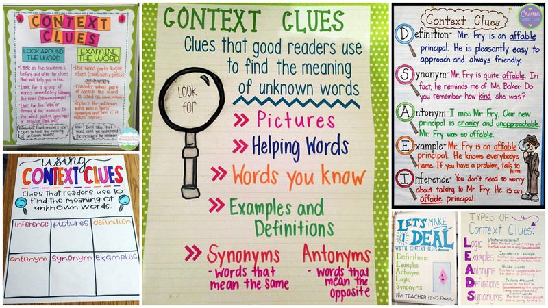  14 таблици с контекстни подсказки за класната стая - Ние сме учители